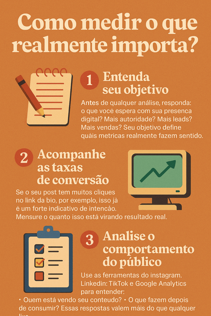 20Falar de Social Media - Agência de Marketing Digital | Métricas de vaidade: o que está por trás da sua gestão de redes sociais? 