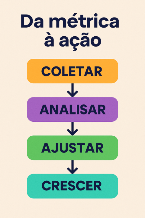 Você tá pronto pra contratar uma social media de verdade? 20Falar de Social Media - Agência de Marketing Digital | Você já se fez essa pergunta: “Será que eu tô pronto pra contratar uma social media de verdade?” Afinal, todo mundo fala sobre a importância das redes sociais, mas quando chega a hora de investir em alguém que entenda de estratégia, muitos empresários travam.